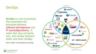 Career in Software Development | PDF