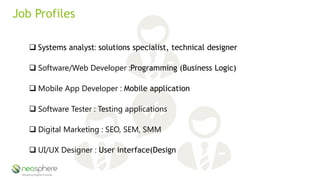 Career in Software Development | PDF