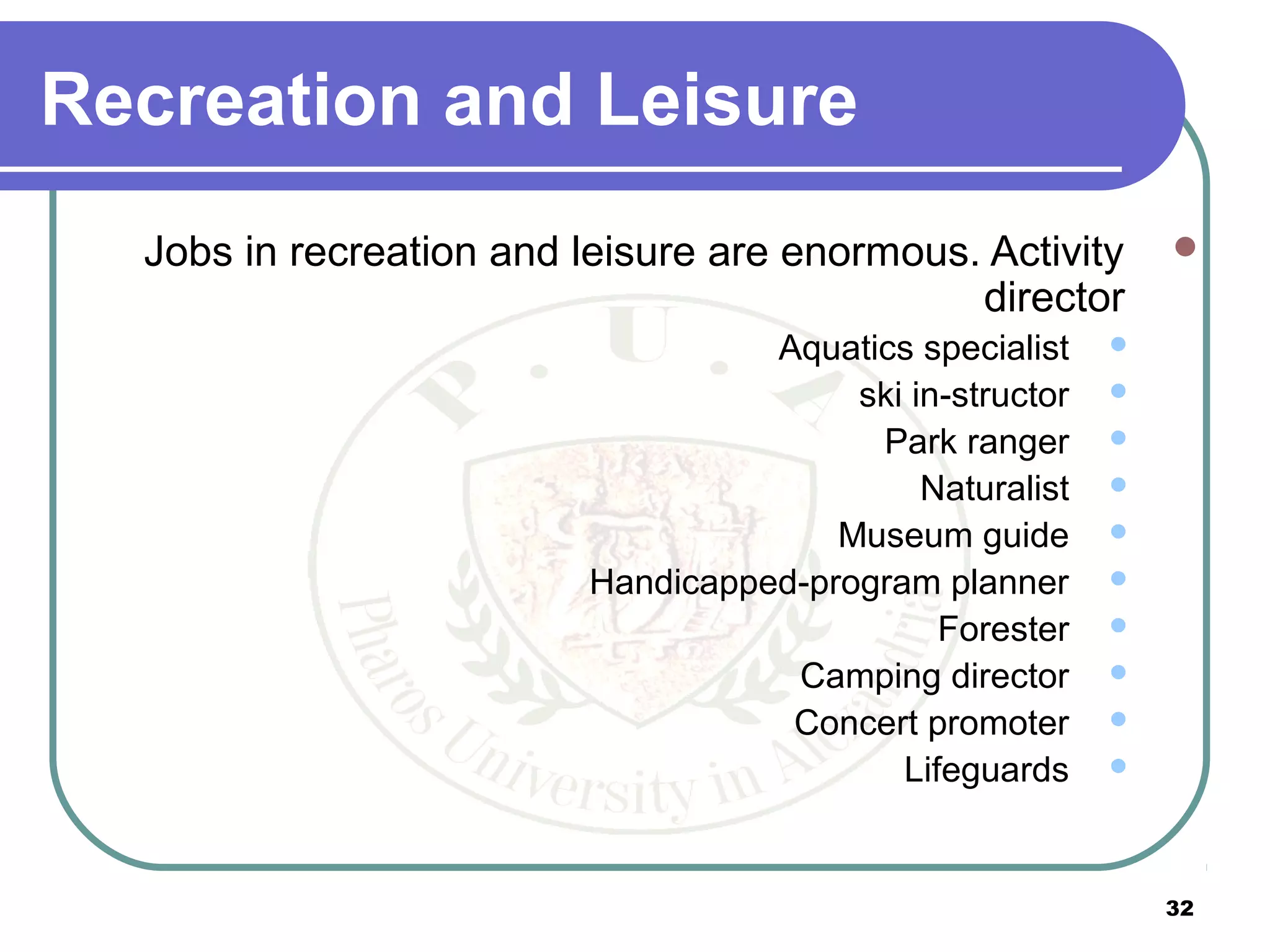 Issues In Recreation And Leisure
