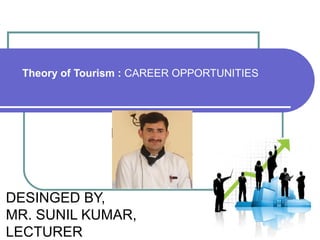 Theory of Tourism : CAREER OPPORTUNITIES
DESINGED BY,
MR. SUNIL KUMAR,
LECTURER
 