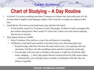 36
                                     Career Guidance

        Chart of Studying – A Day Routine
•   At School: If you have anything more than 15 minutes as a leisure time, then utilise part of it for
    revising what is taught or read language subjects. Don’t read new or tough core subjects at this
    time.
•   Lunch Break: Nice time to come back home, pray and then take lunch.
      • If time permits, spend 5 to 10 minutes to read a Newspaper. Its better to read a newspaper that
         has contents than pictures. Don’t watch TV at this time. Videos can create mind wandering
         that just text or pictures.
•   After School Finish or 4:30PM:
      • Some 10 minutes: Pray and have a cup of tea with biscuit or something.
      • 30 Minutes: Come back home and this is the time to have your 30 minutes play time.
           • Its good to play with those who have the same mind as you, if you playing with your
               classmates. Not those who talk something useless and don’t spend time on the play
           • Can also play with your sister or brother, as the game is a light one (Tennikoit, table
               tennis, skipping, …). Don’t play games that has no physical activity (like caram, daam,
               …). Occasionally, you could play chess or suduko or pallanguli or the like. But, not
               always or regularly.


                                    Career Guidance Center
 