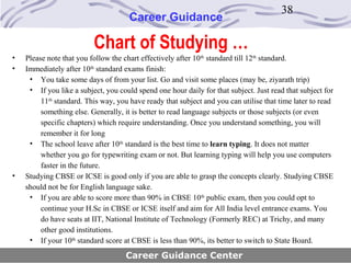 38
                                      Career Guidance

                          Chart of Studying …
•   Please note that you follow the chart effectively after 10th standard till 12th standard.
•   Immediately after 10th standard exams finish:
     • You take some days of from your list. Go and visit some places (may be, ziyarath trip)
     • If you like a subject, you could spend one hour daily for that subject. Just read that subject for
         11th standard. This way, you have ready that subject and you can utilise that time later to read
         something else. Generally, it is better to read language subjects or those subjects (or even
         specific chapters) which require understanding. Once you understand something, you will
         remember it for long
     • The school leave after 10th standard is the best time to learn typing. It does not matter
         whether you go for typewriting exam or not. But learning typing will help you use computers
         faster in the future.
•   Studying CBSE or ICSE is good only if you are able to grasp the concepts clearly. Studying CBSE
    should not be for English language sake.
     • If you are able to score more than 90% in CBSE 10th public exam, then you could opt to
         continue your H.Sc in CBSE or ICSE itself and aim for All India level entrance exams. You
         do have seats at IIT, National Institute of Technology (Formerly REC) at Trichy, and many
         other good institutions.
     • If your 10th standard score at CBSE is less than 90%, its better to switch to State Board.

                                    Career Guidance Center
 