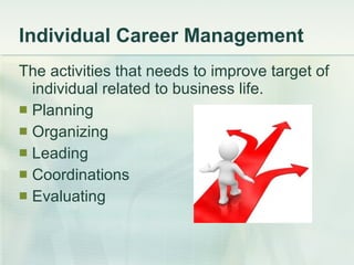Individual Career Management The activities that needs to improve target of individual related to business life. Planning Organizing Leading Coordinations Evaluating 