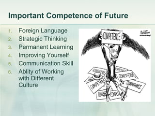 Important Competence of Future Foreign Language Strategic Thinking Permanent Learning Improving Yourself Communication Skill Ablity of Working with Different Culture 