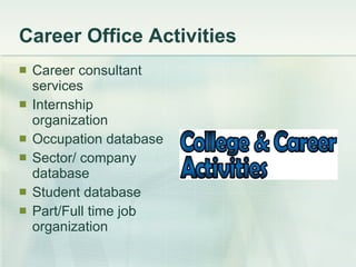 Career Office Activities Career consultant services Internship organization Occupation database Sector/ company database Student database Part/Full time job organization 