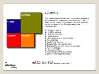 CULTIVATE.<br />This phase is designed to start the growth process of your new career development commitment.   We focus o...