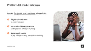 Pitch Deck Teardown: Careerist's $8M Series A deck