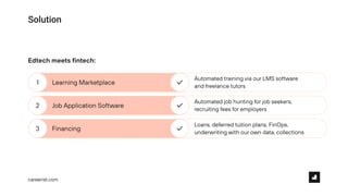 Pitch Deck Teardown: Careerist's $8M Series A deck