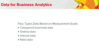 Data for Business Analytics
Four Types Data Based on Measurement Scale:
 Categorical (nominal) data
 Ordinal data
 Interval data
 Ratio data
 