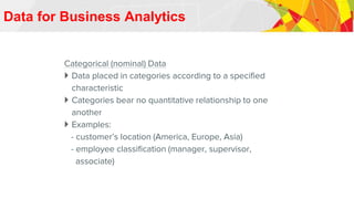 Data for Business Analytics
Categorical (nominal) Data
 Data placed in categories according to a specified
characteristic
 Categories bear no quantitative relationship to one
another
 Examples:
- customer’s location (America, Europe, Asia)
- employee classification (manager, supervisor,
associate)
 