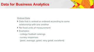 Data for Business Analytics
Ordinal Data
 Data that is ranked or ordered according to some
relationship with one another
 No fixed units of measurement
 Examples:
- college football rankings
- survey responses
(poor, average, good, very good, excellent)
 