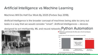 Artificial Intelligence vs Machine Learning
Machines Will Do Half Our Work By 2025 (Forbes Sep 2018).
Artificial Intelligence is the broader concept of machines being able to carry out
tasks in a way that we would consider “smart”. Artificial Intelligences – devices
designed to act intelligently. ML and neural networks.Python Automation
Source: https://www.forbes.com/sites/patrickwwatson/2018/09/27/machines-will-do-half-our-work-by-2025/#204a1b255e2a
 