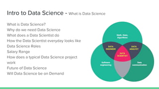 Intro to Data Science - What is Data Science
What is Data Science?
Why do we need Data Science
What does a Data Scientist do
How the Data Scientist everyday looks like
Data Science Roles
Salary Range
How does a typical Data Science project
work
Future of Data Science
Will Data Science be on Demand
 