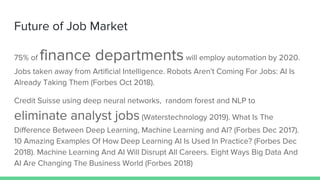 Future of Job Market
75% of finance departmentswill employ automation by 2020.
Jobs taken away from Artificial Intelligence. Robots Aren't Coming For Jobs: AI Is
Already Taking Them (Forbes Oct 2018).
Credit Suisse using deep neural networks, random forest and NLP to
eliminate analyst jobs (Waterstechnology 2019). What Is The
Difference Between Deep Learning, Machine Learning and AI? (Forbes Dec 2017).
10 Amazing Examples Of How Deep Learning AI Is Used In Practice? (Forbes Dec
2018). Machine Learning And AI Will Disrupt All Careers. Eight Ways Big Data And
AI Are Changing The Business World (Forbes 2018)
 