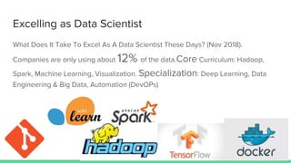 Excelling as Data Scientist
What Does It Take To Excel As A Data Scientist These Days? (Nov 2018).
Companies are only using about 12% of the data.Core Curriculum: Hadoop,
Spark, Machine Learning, Visualization. Specialization: Deep Learning, Data
Engineering & Big Data, Automation (DevOPs)
 