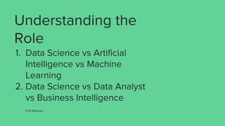 Understanding the
Role
1. Data Science vs Artificial
Intelligence vs Machine
Learning
2. Data Science vs Data Analyst
vs Business Intelligence
5-10 Minutes
 