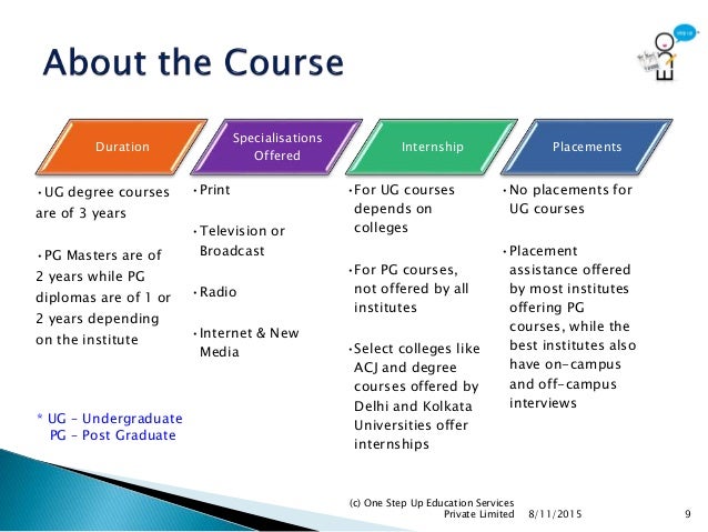 Journalism courses