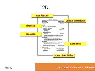 The smart way to work effectively with your leadership.