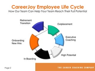                                                                                                                                                                                                                                                                                                                                                                                                                                                                                                                                                                                                                                                                                                                                                                                                                                                              CareerJoy Employee Life CycleHow Our Team Can Help Your Team Reach Their Full PotentialRetirement TransitionOutplacementExecutive CoachingOnboarding New HireHigh PotentialIn BoardingPage 2