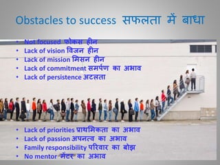 Obstacles to success सर्लिा में बाधा
• Not focused फोकस हीन
• Lack of vision ववजन हीन
• Lack of mission ममसन हीन
• Lack of commitment समपिण का अभाव
• Lack of persistence अटलता
• Lack of priorities प्रार्थममकता का अभाव
• Lack of passion अपनत्व का अभाव
• Family responsibility पररवार का बोझ
• No mentor मेंटर का अभाव
 