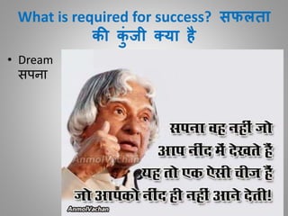 What is required for success? सफलता
की कुं जी क्या है
• Dream
सपना
 