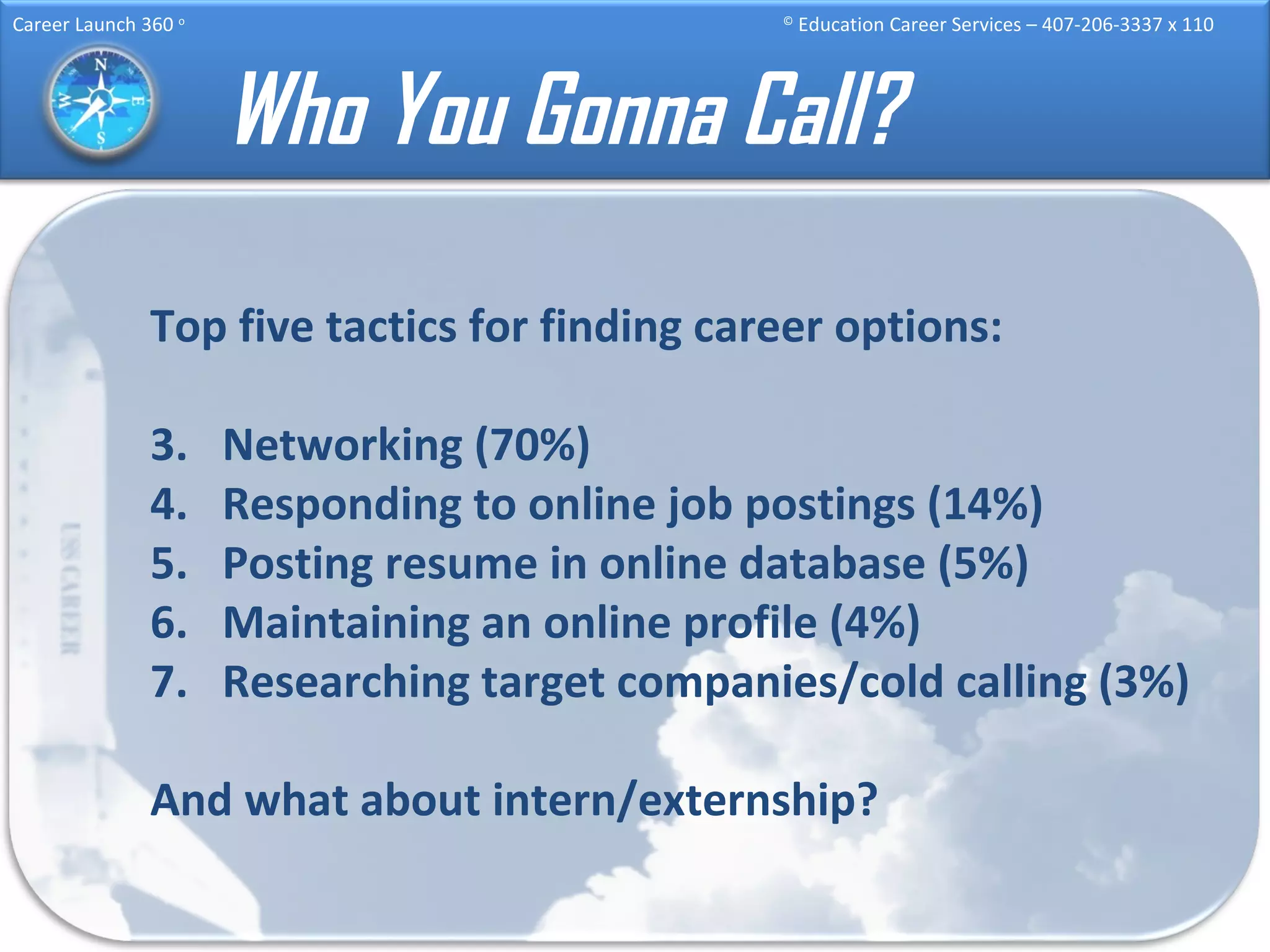 Who You Gonna Call? Top five tactics for finding career options: Networking (70%) Responding to online job postings (14%) Posting resume in online database (5%) Maintaining an online profile (4%) Researching target companies/cold calling (3%) And what about intern/externship? 