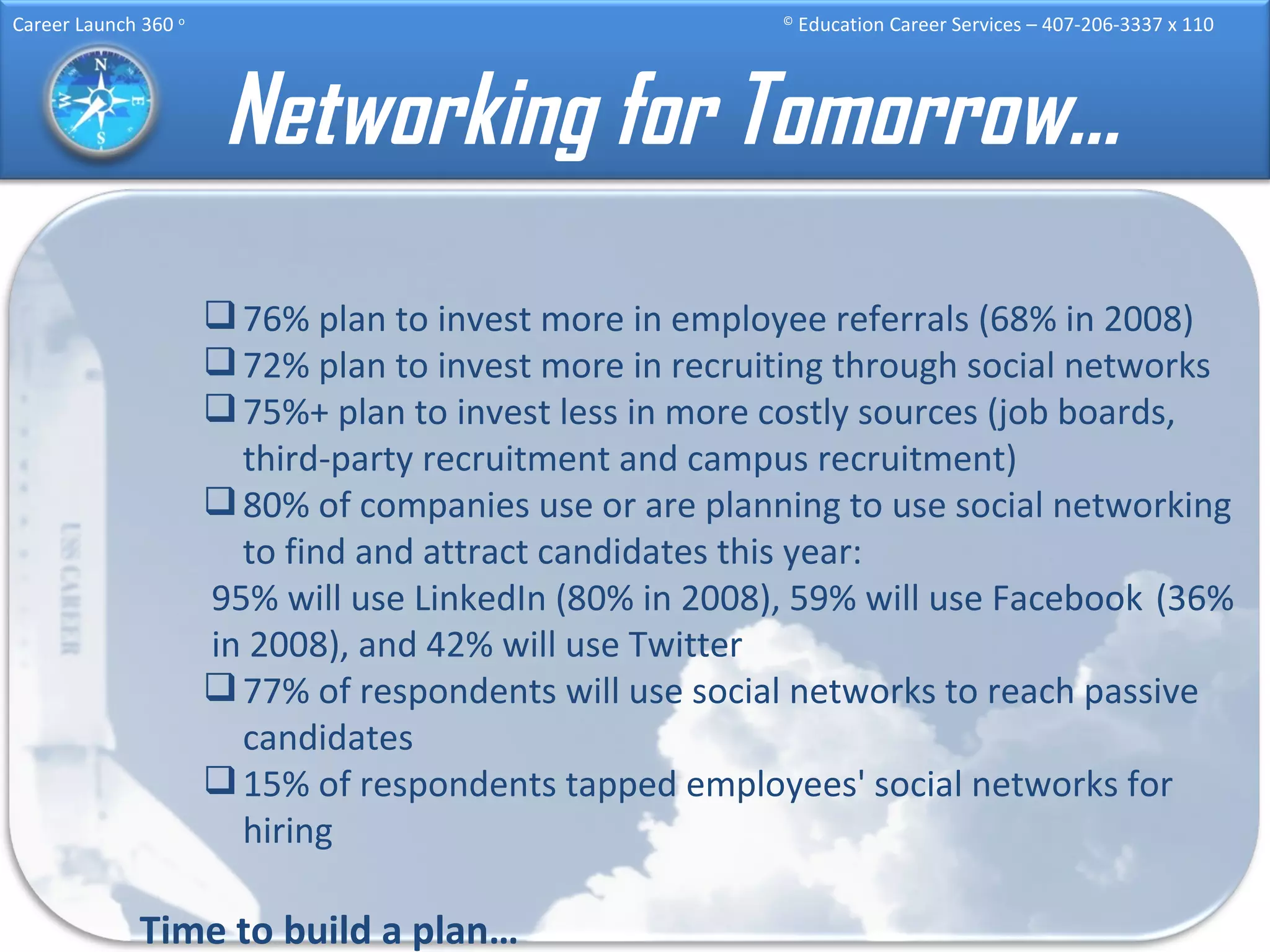 Networking for Tomorrow… 76% plan to invest more in employee referrals (68% in 2008)  72% plan to invest more in recruiting through social networks 75%+ plan to invest less in more costly sources (job boards, third-party recruitment and campus recruitment)  80% of companies use or are planning to use social networking to find and attract candidates this year:  95% will use LinkedIn (80% in 2008), 59% will use Facebook  (36% in 2008), and 42% will use Twitter 77% of respondents will use social networks to reach passive candidates 15% of respondents tapped employees' social networks for hiring   Time to build a plan… 