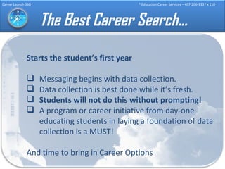 The Best Career Search… Starts the student’s first year Messaging begins with data collection. Data collection is best done while it’s fresh. Students will not do this without prompting! A program or career initiative from day-one educating students in laying a foundation of data collection is a MUST! And time to bring in Career Options 