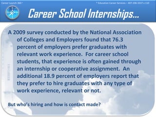Career School Internships… A 2009 survey conducted by the National Association of Colleges and Employers found that 76.3 percent of employers prefer graduates with relevant work experience.  For career school students, that experience is often gained through an internship or cooperative assignment.  An additional 18.9 percent of employers report that they prefer to hire graduates with any type of work experience, relevant or not.   But who’s hiring and how is contact made? 