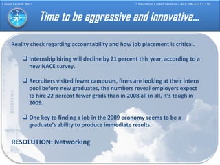 Time to be aggressive and innovative… Reality check regarding accountability and how job placement is critical. Internship hiring will decline by 21 percent this year, according to a new NACE survey.   Recruiters visited fewer campuses, firms are looking at their intern pool before new graduates, the numbers reveal employers expect to hire 22 percent fewer grads than in 2008 all in all, it’s tough in 2009.  One key to finding a job in the 2009 economy seems to be a graduate’s ability to produce immediate results.   RESOLUTION: Networking   
