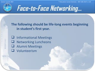 Face-to-Face Networking… The following should be life-long events beginning in student’s first year. Informational Meetings Networking Luncheons Alumni Meetings Volunteerism 