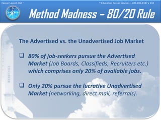 Method Madness – 80/20 Rule The Advertised vs. the Unadvertised Job Market 80% of job-seekers pursue the Advertised Market  (Job Boards, Classifieds, Recruiters etc.)  which comprises only 20% of available jobs. Only 20% pursue the lucrative Unadvertised Market  (networking, direct mail, referrals). 