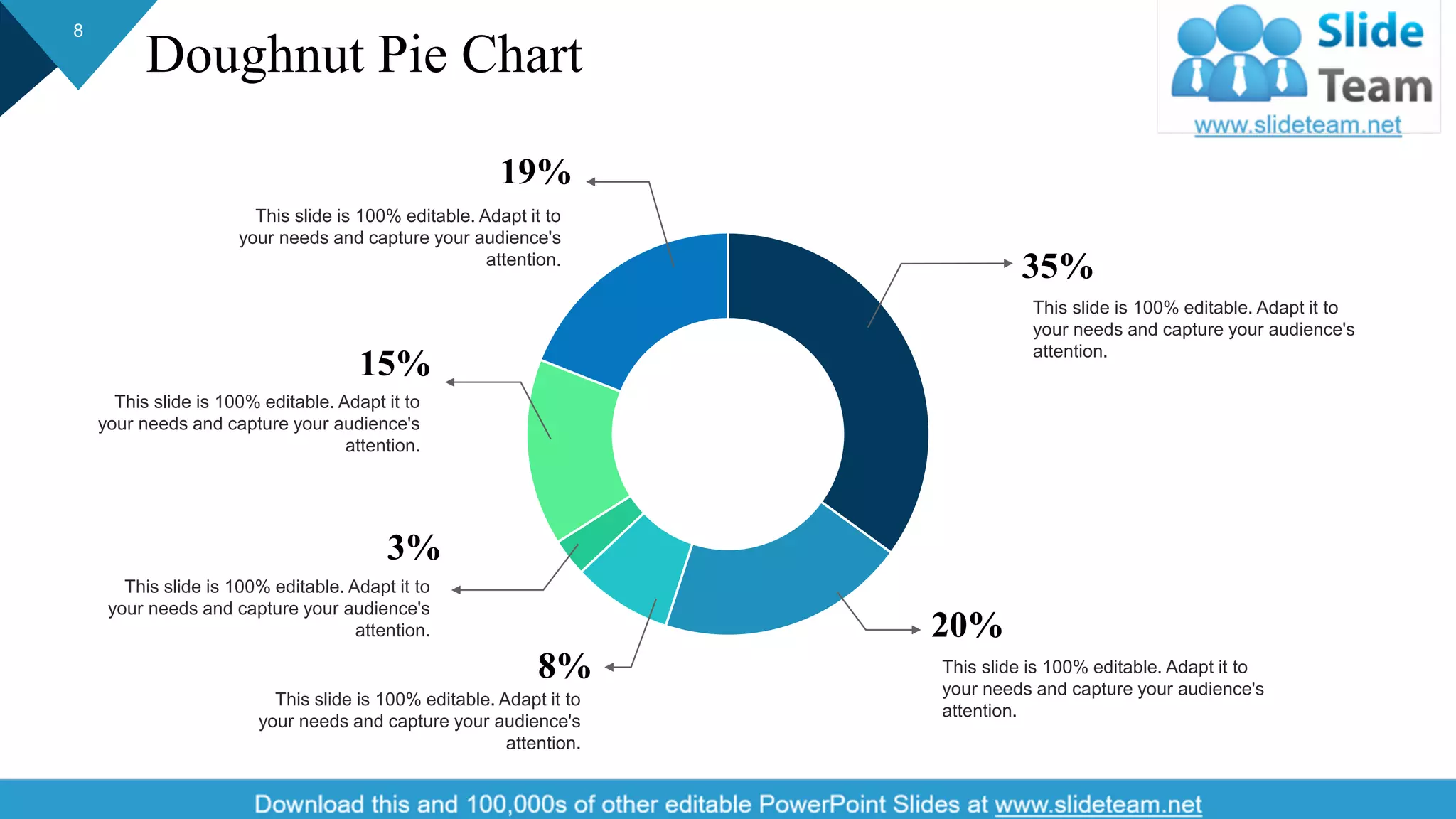 Doughnut Pie Chart
35%
This slide is 100% editable. Adapt it to
your needs and capture your audience's
attention.
20%
This slide is 100% editable. Adapt it to
your needs and capture your audience's
attention.
8%
This slide is 100% editable. Adapt it to
your needs and capture your audience's
attention.
15%
This slide is 100% editable. Adapt it to
your needs and capture your audience's
attention.
19%
This slide is 100% editable. Adapt it to
your needs and capture your audience's
attention.
This slide is 100% editable. Adapt it to
your needs and capture your audience's
attention.
3%
8
 