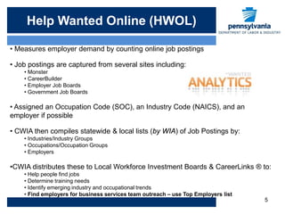 Help Wanted Online (HWOL)

• Measures employer demand by counting online job postings

• Job postings are captured from several sites including:
    • Monster
    • CareerBuilder
    • Employer Job Boards
    • Government Job Boards

• Assigned an Occupation Code (SOC), an Industry Code (NAICS), and an
employer if possible

• CWIA then compiles statewide & local lists (by WIA) of Job Postings by:
    • Industries/Industry Groups
    • Occupations/Occupation Groups
    • Employers

•CWIA distributes these to Local Workforce Investment Boards & CareerLinks ® to:
    • Help people find jobs
    • Determine training needs
    • Identify emerging industry and occupational trends
    • Find employers for business services team outreach – use Top Employers list
                                                                                    5
 