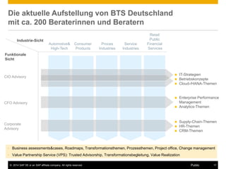 ©2014 SAP SE or an SAP affiliate company. All rights reserved. 
17 
Public 
Die aktuelle Aufstellung von BTS Deutschland mit ca. 200 Beraterinnen und Beratern 
CIO Advisory 
Corporate Advisory 
CFO Advisory 
Funktionale Sicht 
Automotive& High-Tech 
Industrie-Sicht 
Enterprise Performance Management 
Analytics-Themen 
Supply-Chain-Themen 
HR-Themen 
CRM-Themen 
IT-Strategien 
Betriebskonzepte 
Cloud-/HANA-Themen 
Consumer Products 
Proces Industries 
Service Industries 
Retail Public Financial Services 
•Business assessments&cases, Roadmaps, Transformationsthemen, Prozessthemen, Project office, Change management 
•Value Partnership Service (VPS): Trusted Advisorship, Transformationsbegleitung, Value Realization  