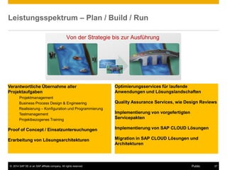 ©2014 SAP SE or an SAP affiliate company. All rights reserved. 
27 
Public 
Leistungsspektrum – Plan / Build / Run 
Verantwortliche Übernahme aller Projektaufgaben 
 Projektmanagement 
Business Process Design & Engineering 
Realisierung – Konfiguration und Programmierung 
Testmanagement 
Projektbezogenes Training 
Proof of Concept / Einsatzuntersuchungen 
Erarbeitung von Lösungsarchitekturen 
Optimierungsservices für laufende Anwendungen und Lösungslandschaften 
Quality Assurance Services, wie Design Reviews 
Implementierung von vorgefertigten Servicepakten 
Implementierung von SAP CLOUD Lösungen 
Migration in SAP CLOUD Lösungen und Architekturen 
Von der Strategie bis zur Ausführung  