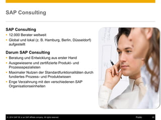 ©2014 SAP SE or an SAP affiliate company. All rights reserved. 
29 
Public 
SAP Consulting 
SAP Consulting 
12.000 Berater weltweit 
Global und lokal (z. B. Hamburg, Berlin, Düsseldorf) aufgestellt 
Darum SAP Consulting 
Beratung und Entwicklung aus erster Hand 
Ausgewiesene und zertifizierte Produkt- und Prozessspezialisten 
Maximaler Nutzen der Standardfunktionalitäten durch fundiertes Prozess- und Produktwissen 
Enge Verzahnung mit den verschiedenen SAP Organisationseinheiten 
 