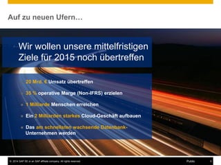 ©2014 SAP SE or an SAP affiliate company. All rights reserved. 
5 
Public 
Auf zu neuen Ufern… 
Wir wollen unsere mittelfristigen Ziele für 2015 noch übertreffen 
 20 Mrd. € Umsatz übertreffen 
 35 % operative Marge (Non-IFRS) erzielen 
 1 Milliarde Menschen erreichen 
 Ein 2 Milliarden starkes Cloud-Geschäft aufbauen 
 Das am schnellsten wachsende Datenbank- Unternehmen werden  