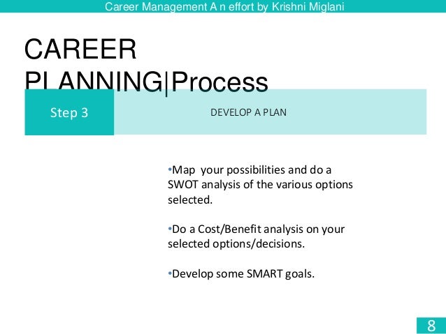 swot analysis for career planning