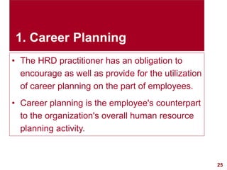 25visit: www.exploreHR.org
1. Career Planning
• The HRD practitioner has an obligation to
encourage as well as provide for the utilization
of career planning on the part of employees.
• Career planning is the employee's counterpart
to the organization's overall human resource
planning activity.
 
