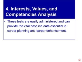 32visit: www.exploreHR.org
4. Interests, Values, and
Competencies Analysis
• These tests are easily administered and can
provide the vital baseline data essential in
career planning and career enhancement.
 