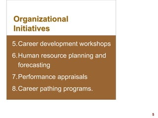 5visit: www.exploreHR.org
5.Career development workshops
6.Human resource planning and
forecasting
7.Performance appraisal...