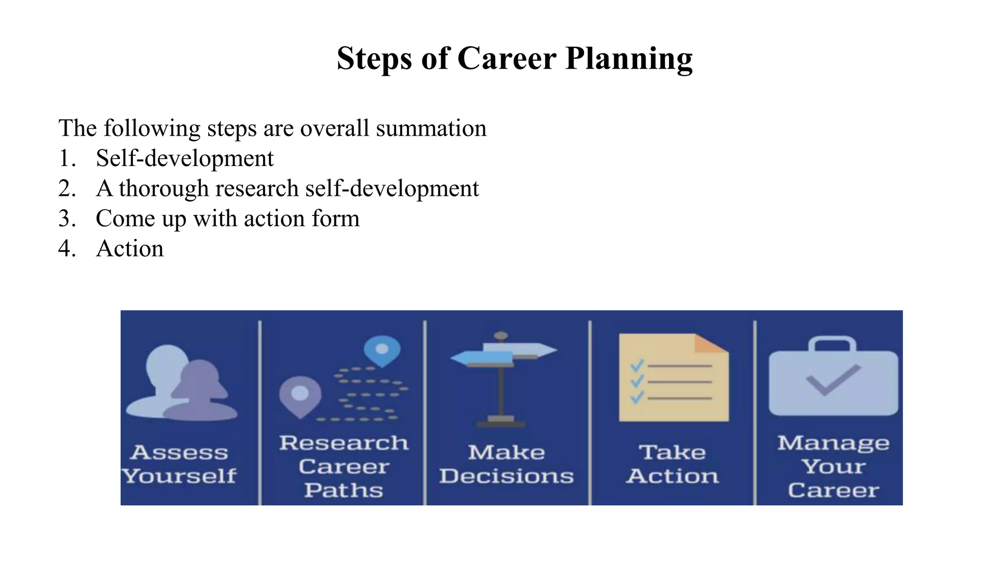 Steps of Career Planning
The following steps are overall summation
1. Self-development
2. A thorough research self-development
3. Come up with action form
4. Action
 