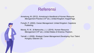 Referensi
Armstrong, M. (2012). Armstrong’s Handbook of Human Resource
Management Practice (12th ed.). United Kingdom: KoganPage.
Forsyth, P. (2002). Career Management. United Kingdom: Capstone
Publishing
Mondy, R. W., & Martocchio, J. J. (2016). Human Resource
Management (14th ed.). United States of America: Pearson.
Yarnall, J. (2008). Strategic Career Management Developing Your Talent.
Hungary: Elsevier Ltd.
 