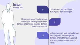 Tujuan
(Armstrong, 2012)
1
2
3
Untuk memberi janji pengalaman
dan kegiatan pembelajaran
dengan tingkat tanggung jawab
apa pun yang mereka mampu
capai.
Untuk memberi bimbingan,
dukungan, dan dorongan.
Untuk memenuhi potensi dan
mencapai karier yang sukses
dengan organisasi selaras dengan
bakat dan ambisi.
 