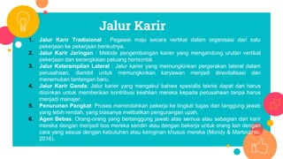 Jalur Karir
1. Jalur Karir Tradisional : Pegawai maju secara vertikal dalam organisasi dari satu
pekerjaan ke pekerjaan berikutnya.
2. Jalur Karir Jaringan : Metode pengembangan karier yang mengandung urutan vertikal
pekerjaan dan serangkaian peluang horisontal.
3. Jalur Keterampilan Lateral : Jalur karier yang memungkinkan pergerakan lateral dalam
perusahaan, diambil untuk memungkinkan karyawan menjadi direvitalisasi dan
menemukan tantangan baru.
4. Jalur Karir Ganda: Jalur karier yang mengakui bahwa spesialis teknis dapat dan harus
diizinkan untuk memberikan kontribusi keahlian mereka kepada perusahaan tanpa harus
menjadi manajer.
5. Penurunan Pangkat: Proses memindahkan pekerja ke tingkat tugas dan tanggung jawab
yang lebih rendah, yang biasanya melibatkan pengurangan upah.
6. Agen Bebas: Orang-orang yang bertanggung jawab atas semua atau sebagian dari karir
mereka dengan menjadi bos mereka sendiri atau dengan bekerja untuk orang lain dengan
cara yang sesuai dengan kebutuhan atau keinginan khusus mereka (Mondy & Martocchio,
2016).
 