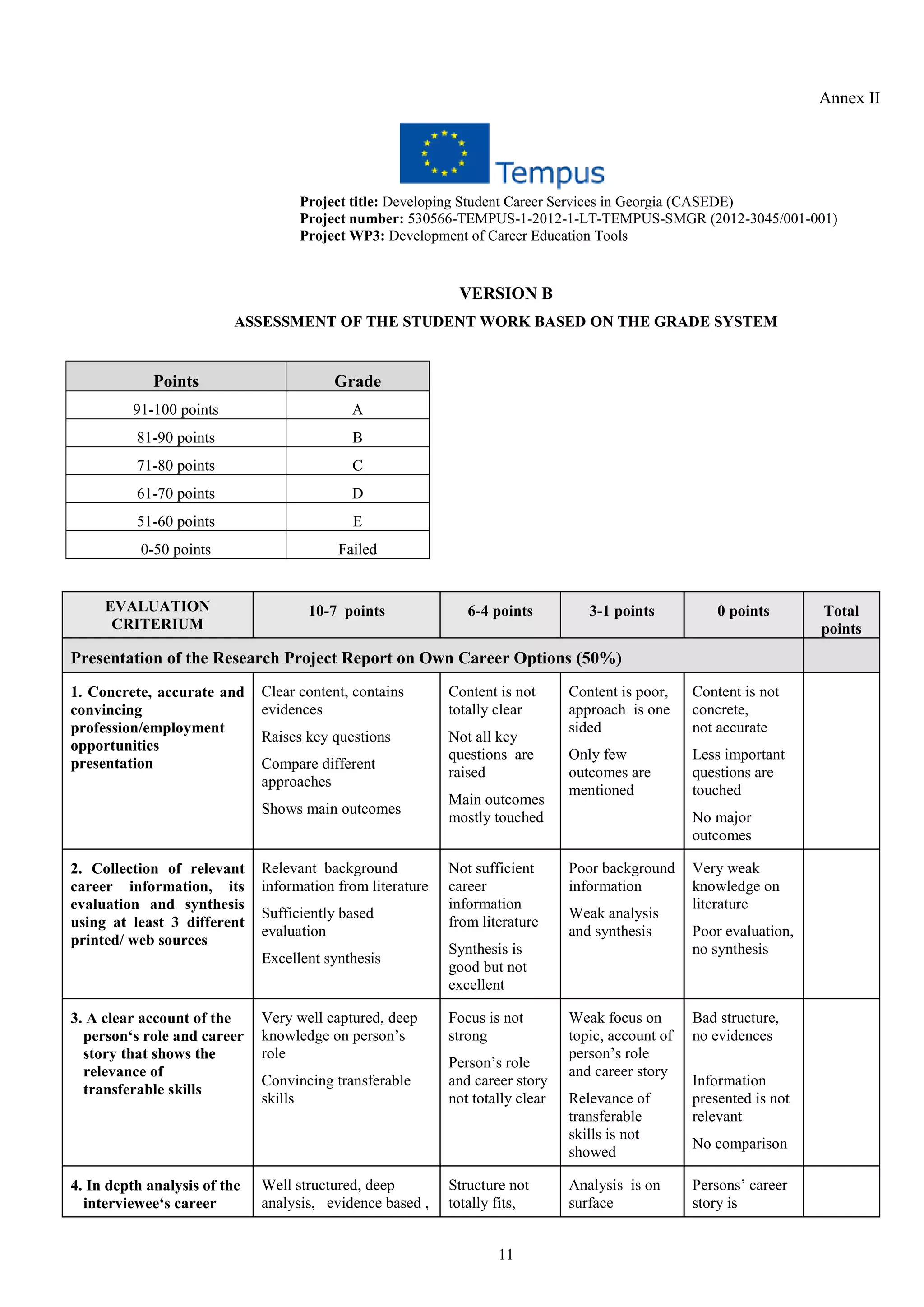 Career management course syllabus. eng | DOCX