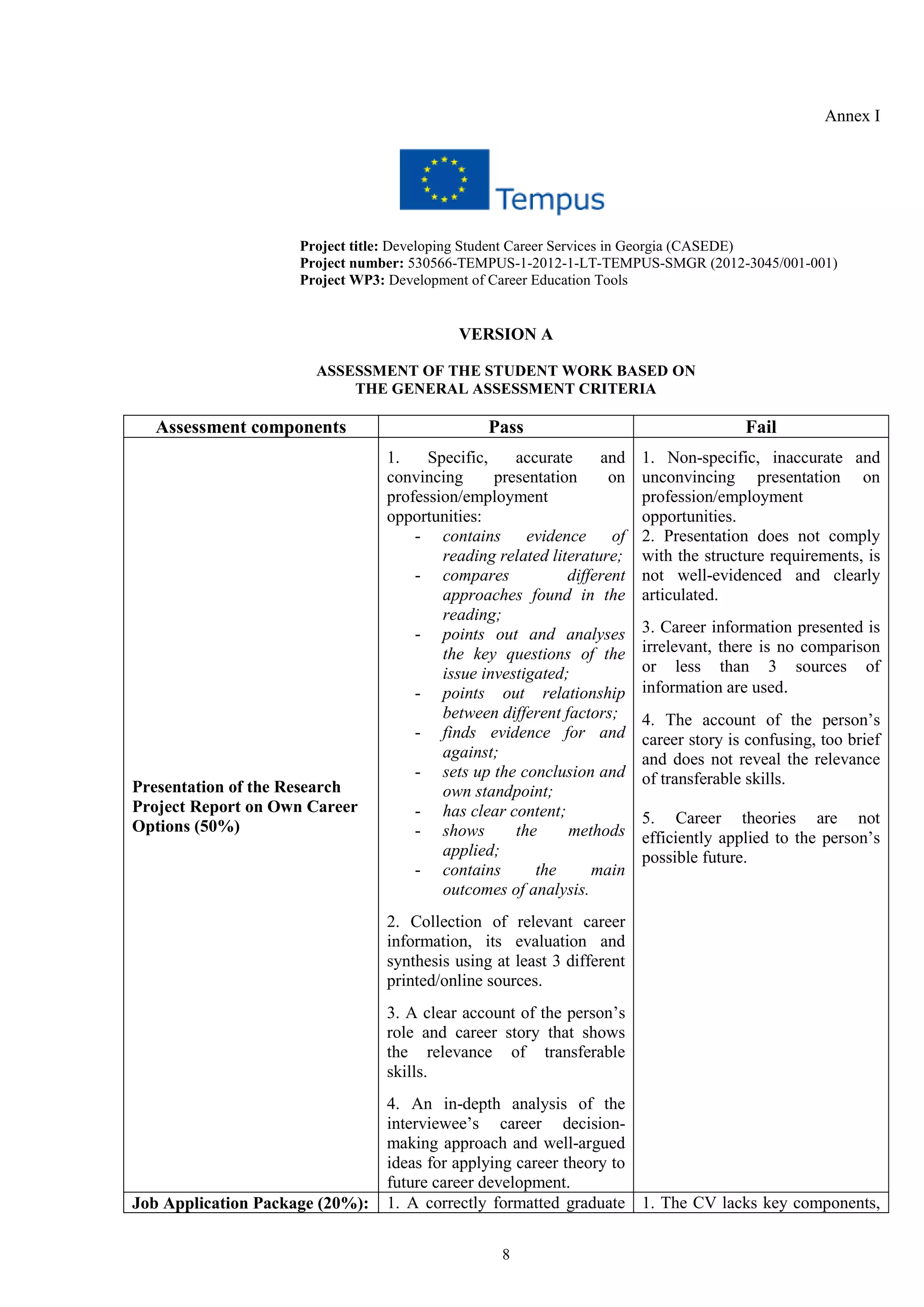 Career management course syllabus. eng | DOCX