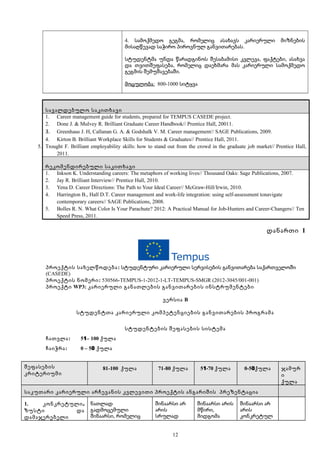 4. ,სამოქმედო გეგმა რომელიც ასახავს კარიერული მიზნების
.მისაღწევად საჭირო პიროვნულ განვითარებას
, ,სტუდენტმა უნდა წარადგინოს შესაბამისი კვლევა ფაქტები ასახვა
,და თვითშეფასება რომელიც დაეხმარა მას კარიერული სამოქმედო
.გეგმის შემუშავებაში
მოცულობა: 800-1000 სიტყვა
სავალდებულო საკითხავი
1. Career management guide for students, prepared for TEMPUS CASEDE project.
2. Done J. & Mulvey R. Brilliant Graduate Career Handbook// Prentice Hall, 20011.
3. Greenhaus J. H, Callanan G. A. & Godshalk V. M. Career management// SAGE Publications, 2009.
4. Kirton B. Brilliant Workplace Skills for Students & Graduates// Prentice Hall, 2011.
5. Trought F. Brilliant employability skills: how to stand out from the crowd in the graduate job market// Prentice Hall,
2011.
რეკომენდირებული საკითხავი
1. Inkson K. Understanding careers: The metaphors of working lives// Thousand Oaks: Sage Publications, 2007.
2. Jay R. Brilliant Interview// Prentice Hall, 2010.
3. Yena D. Career Directions: The Path to Your Ideal Career// McGraw-Hill/Irwin, 2010.
4. Harrington B., Hall D.T. Career management and work-life integration: using self-assessment tonavigate
contemporary careers// SAGE Publications, 2008.
5. Bolles R. N. What Color Is Your Parachute? 2012: A Practical Manual for Job-Hunters and Career-Changers// Ten
Speed Press, 2011.
დანართი I
პროექტის სახელწოდება: სტუდენტური კარიერული სერვისების განვითარება საქართველოში
(CASEDE)
პროექტის ნომერი: 530566-TEMPUS-1-2012-1-LT-TEMPUS-SMGR (2012-3045/001-001)
პროექტი WP3: კარიერული განათლების განვითარების ინსტრუმენტები
ვერსია B
სტუდენტთა კარიერული კომპეტენციების განვითარების პროგრამა
სტუდენტების შეფასების სისტემა
ჩათვლა: 51– 100 ქულა
ჩაიჭრა: 0 – 50 ქულა
შეფასების
კრიტერიუმი
81-100 ქულა 71-80 ქულა 51-70 ქულა 0-50ქულა ჯამურ
ი
ქულა
საკუთარი კარიერული არჩევანის კვლევითი პროექტის ანგარიშის პრეზენტაცია
1. ,კონკრეტული
ზუსტი და
დამაჯერებელი
ნათლად
გადმოცემული
,შინაარსი რომელიც
შინაარსი არ
არის
სრულად
შინაარსი არის
,მწირი
მიდგომა
შინაარსი არ
არის
კონკრეტულ
12
 