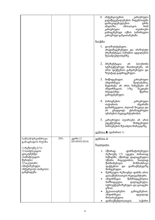 4. ინტერვიუერის კარიერული
გადაწყვეტილებების მიღებისადმი
დამოკიდებულების ღრმა
,ანალიზი იმისათვის რომ
კარიერული თეორიები
გამოყენებულ იქნას სამომავლო
.კარიერულ განვითარებაში
ჩაიჭრა
1. ,დაუზუსტებელი
არადამაჯერებელი და არაზუსტი
პრეზენტაცია სამუშაო ადგილების
შესაძლებლობებზე.
2. პრეზენტაცია არ პასუხობს
,სტრუქტურულ მოთხოვნებს არ
არის ფაქტებით გამყარებული და
.ზუსტად გადმოცემული
3. მოწოდებული კარიერული
,ინფორმაცია შეუსაბამოა
შედარება არ არის ნაჩვენები ან
3-ინფორმაციის ზე ნაკლები
სხვადასხვა წყაროა
.გამოყენებული
4. პიროვნების კარიერული
ისტორიის ანგარიში
,დამაბნეველია ძალიან მოკლეა და
არ ცხადყოფს ტრანსფერული
.უნარების რელევანტურობას
5. კარიერული თეორიები არ არის
ეფექტურად მორგებული
.პიროვნების შესაძლო მომავალზე
ვერსია B (დანართი 1)
სამსახურეობრივი
განაცხადის ნუსხა
1) (რეზიუმე CV)
2) სააპლიკაციო
დოკუმენტი
(სამოტივაციო
წერილი)
3) საკუთარი
იმიტირებული
ინტერვიუს ასახვითი
.განცხადება
20% კვირა 12
(05-09/05/2014)
ვერსია A
ჩაეთვალა
1. სწორად ფორმატირებული
რეზიუმე CV (ყველა ძირითად
,ნაწილში სწორად დალაგებული)
,სწორი მოცულობის ნათლად
წარმოჩენილი მიზნობრივი
ფაქტებით და დამსაქმებელზე
.მორგებული
• შერჩეული რეზიუმეს ფორმა არის
.დასაქმებისათვის რელევანტური
• ინფორმაცია წარმოდგენილია
, ,მიმზიდველი დალაგებული
სტრუქტურიზებული და გასაგები
.გზით
• ,ქვესათაურების გამოყენებით
ინფორმაცია ადვილად
მოსაძიებელია
• დამსაქმებლისათვის საჭირო
8
 